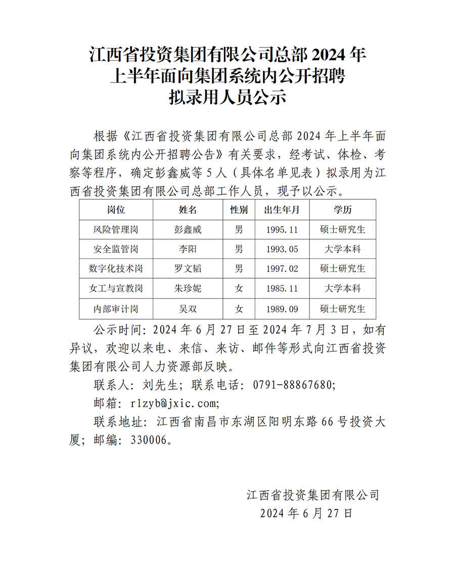 千亿球友会（体育）官方网站总部2024年上半年面向集团系统内公开招聘拟录用人员公示_01.png